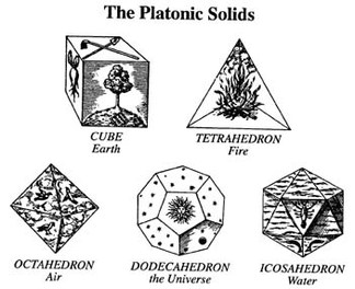 platonic solids